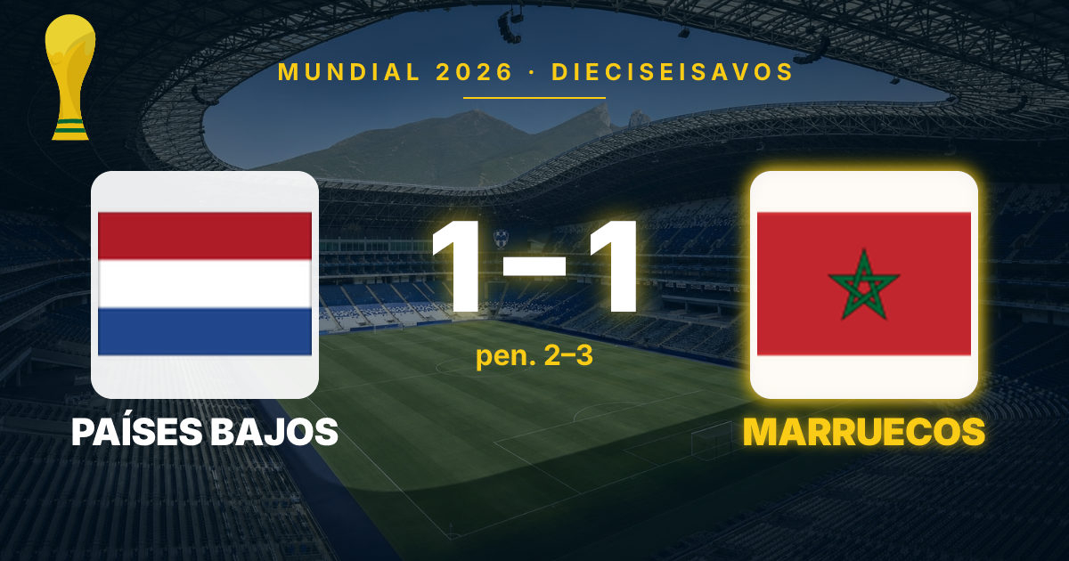 Morocco Triumphs Over the Netherlands in Penalty Shootout to Reach 2026 World Cup Round of 16