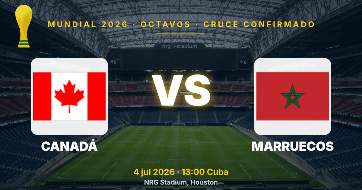 Canada vs. Morocco: Date, Time, and Venue for 2026 World Cup Round of 16 Clash