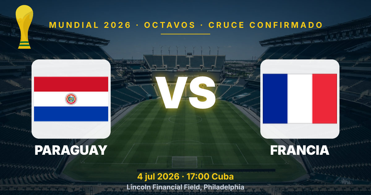 Paraguay Set to Face France in 2026 World Cup Round of 16