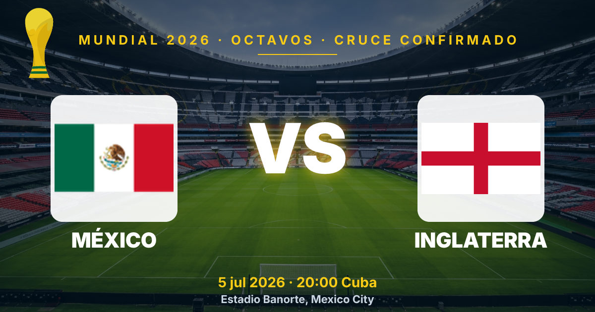 Mexico vs England: Clash Set for 2026 World Cup Round of 16 – Date, Time, and Viewing Information