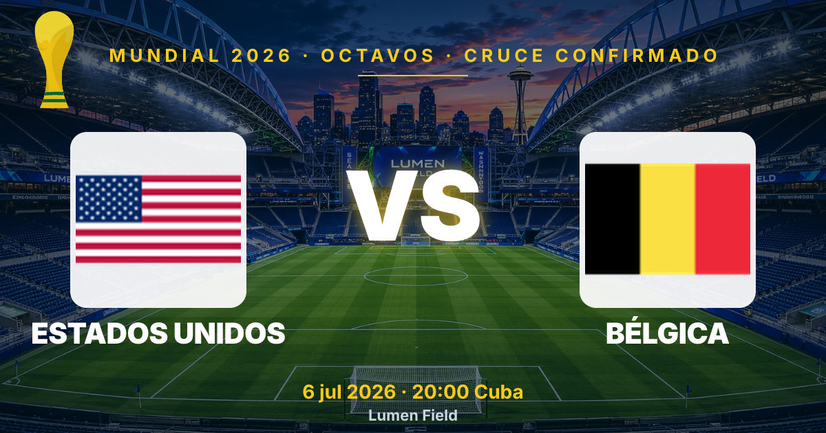 United States to Clash with Belgium in 2026 World Cup Round of 16 on July 6 in Seattle