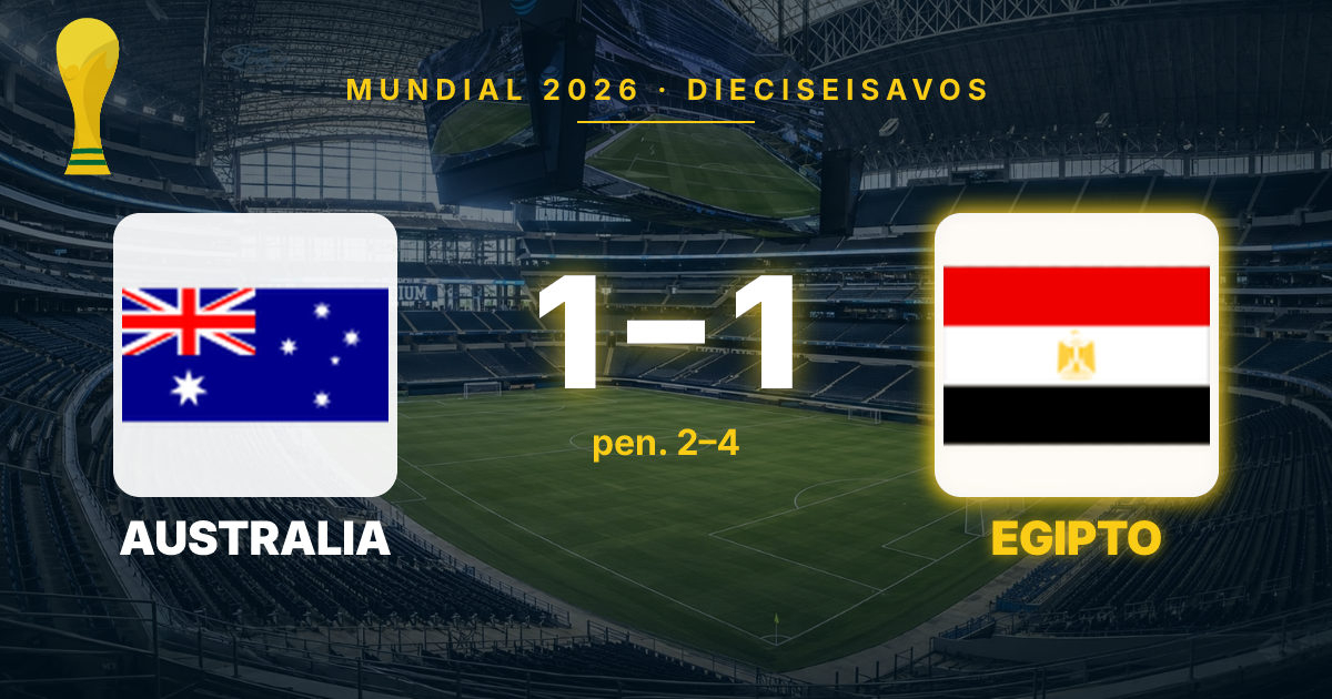 Egypt Edges Out Australia in Penalty Shootout to Reach 2026 World Cup Round of 16