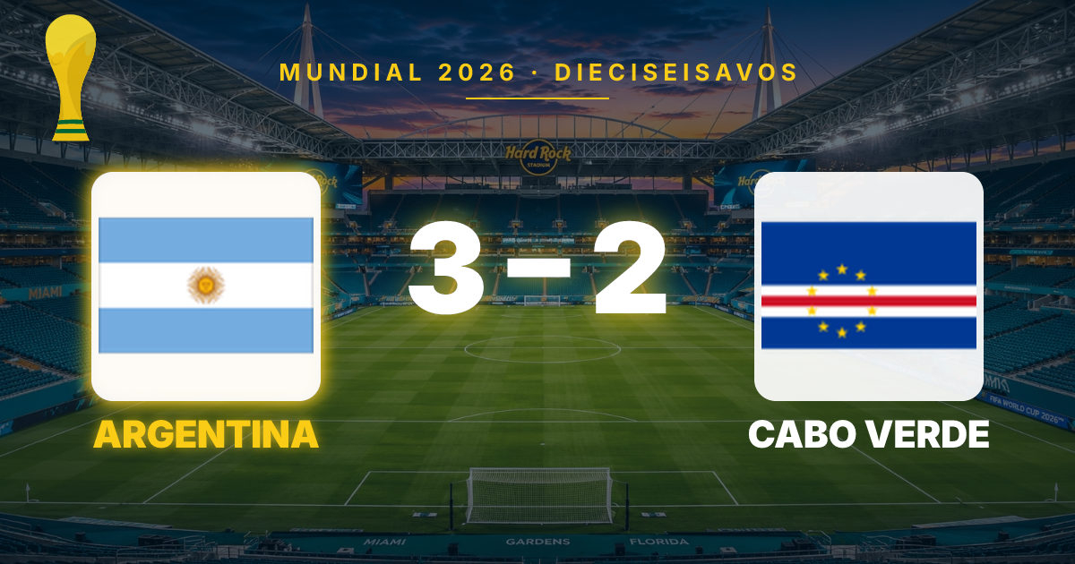 Argentina Overcomes Cape Verde 3-2 to Secure Spot in 2026 World Cup Round of 16