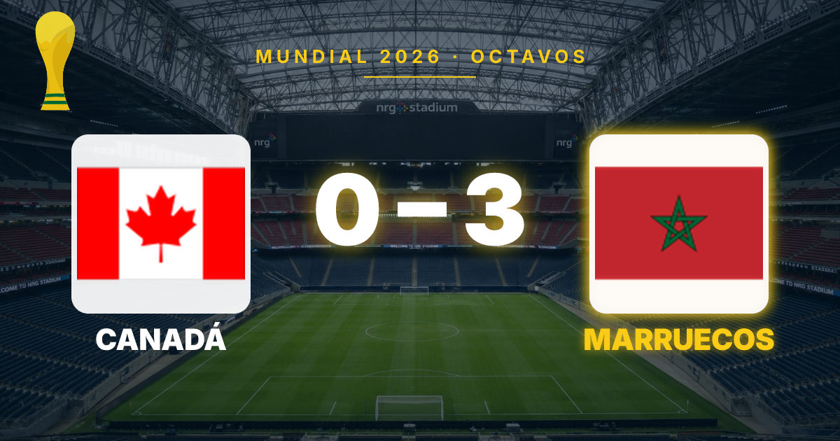 Morocco Advances to 2026 World Cup Quarterfinals with 3-0 Victory Over Canada