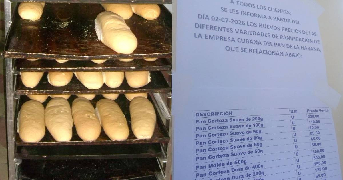 Rising Bread Prices in Havana Spark Outrage Over Impact on Impoverished Families