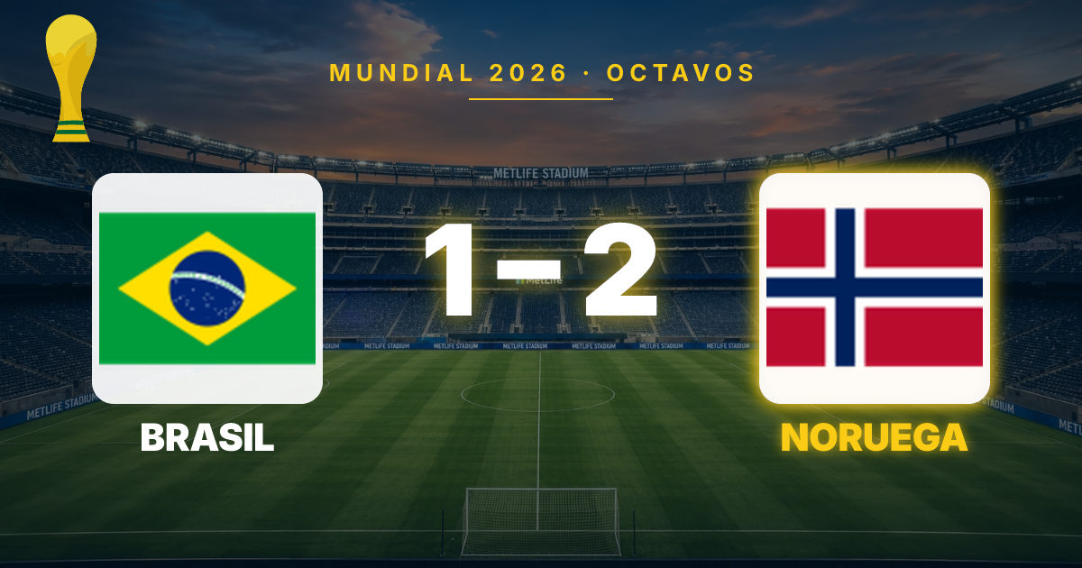 Haaland's Heroics Knock Out Brazil, Propel Norway to Quarterfinals