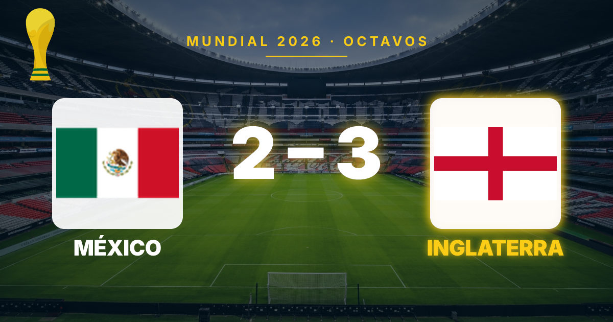 England Overcomes Mexico 3-2 in Azteca Showdown, Advances to Quarterfinals