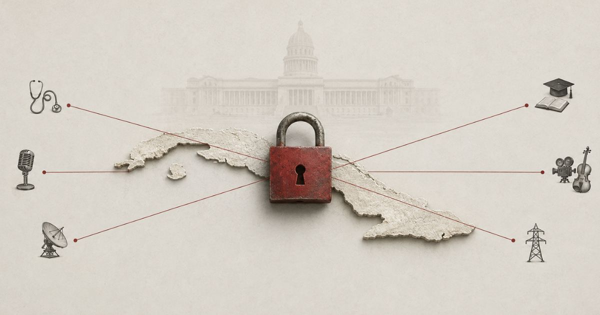 Cuban Government Tightens Grip: 79 Activities Under State Control