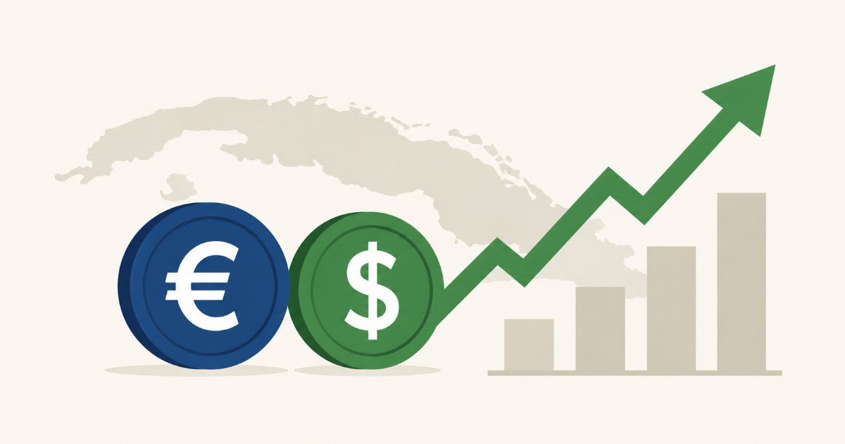 Cuban Currency Market Wraps Up: Dollar Holds Steady, Euro Declines