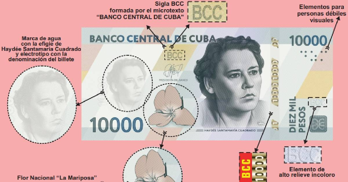 Cuba Introduces 10,000 and 20,000 Peso Banknotes Starting September 16