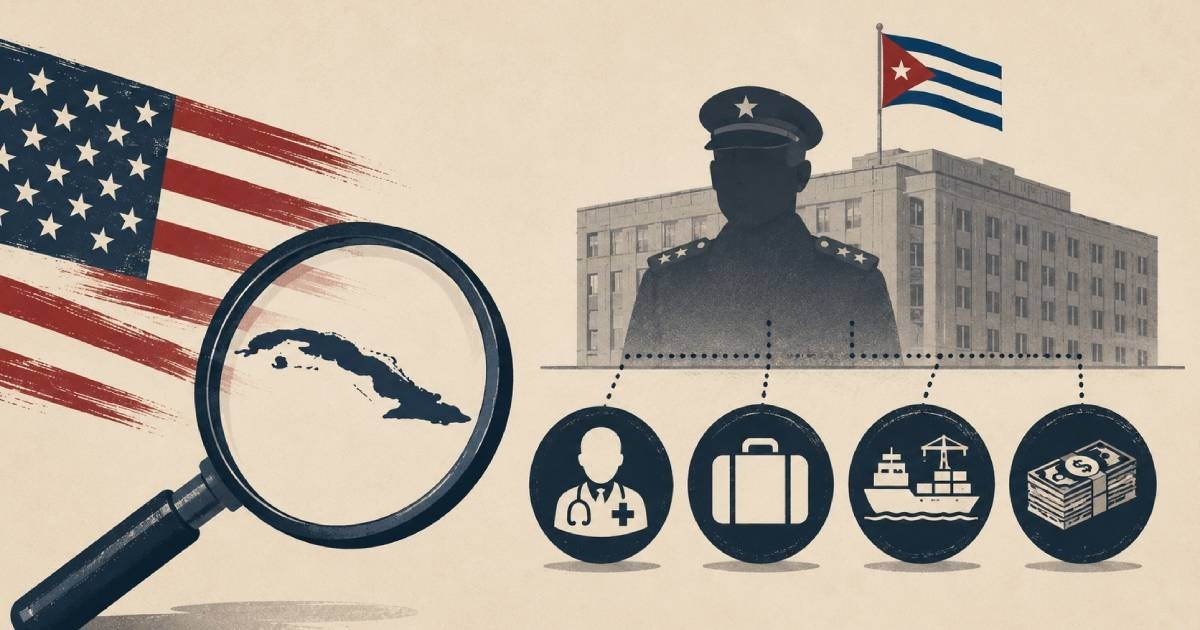 U.S. Intensifies Sanctions on Cuba: New Banking, Financial, and Travel Restrictions Take Effect