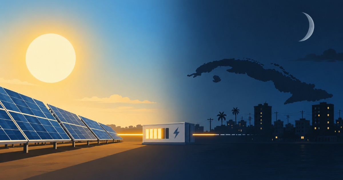 China's Solar Commitment to Cuba Falls Short: Why 493 MW at Noon Can't Bridge a 2,040 MW Gap at Peak