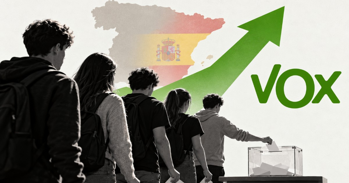 Vox Gains Momentum Among Spain's Youth and Low-Income Groups Ahead of November Elections