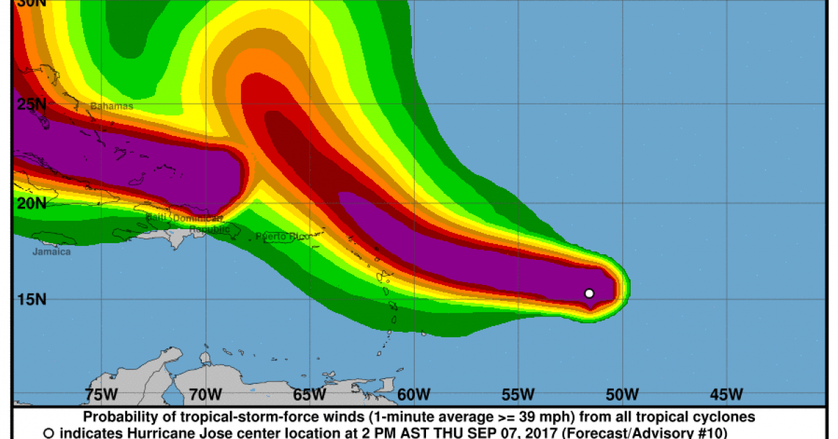 Huracán José © NOAA