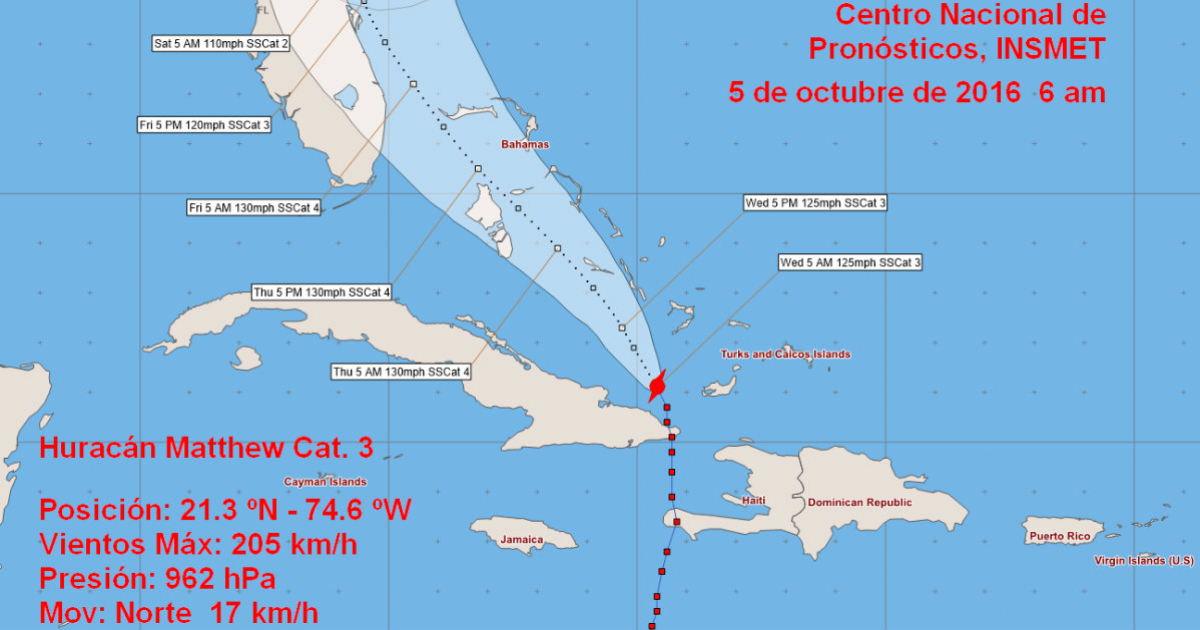 Huracán Matthew pasa a categoría 3 © INSMET