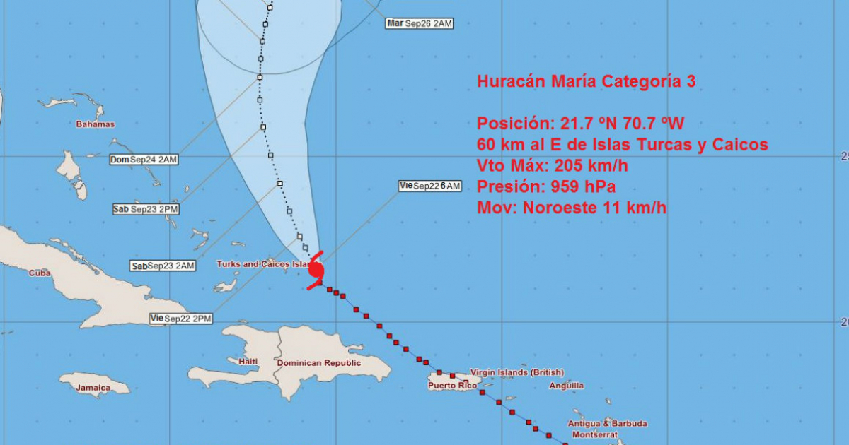 Pronóstico sobre la trayectoria del huracán María en los próximos días © INSMET