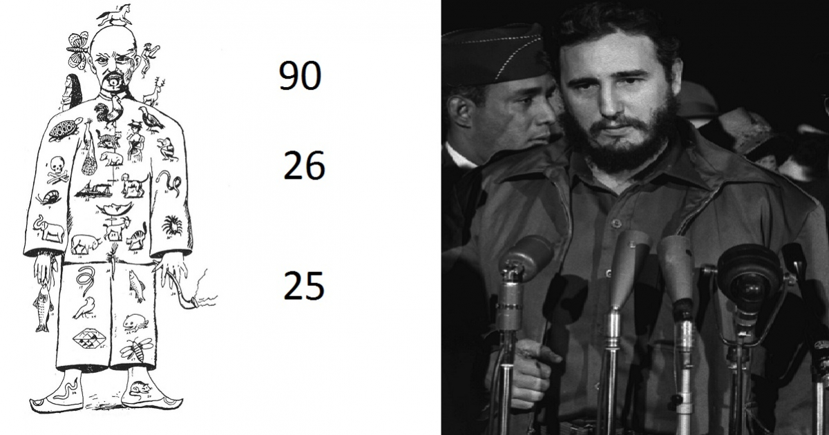 La bolita saca el 90, el 26 y el 25, un día después de la muerte de Fidel © Search Creative Commons/Cibercuba