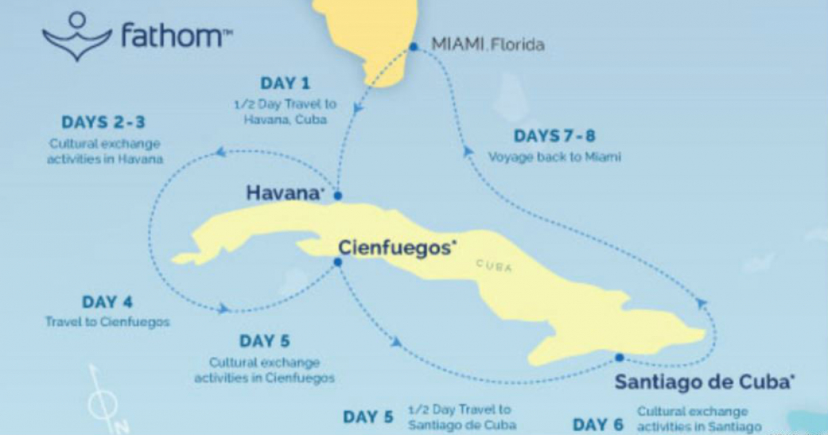 Mapa de la ruta del crucero que une Miami y Cuba © Fathom