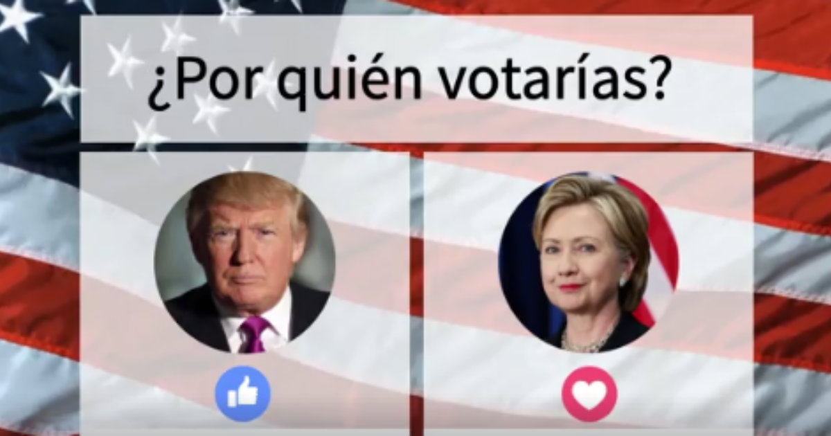 Encuesta CiberCuba sobre Clinton y Trump © CiberCuba Facebook