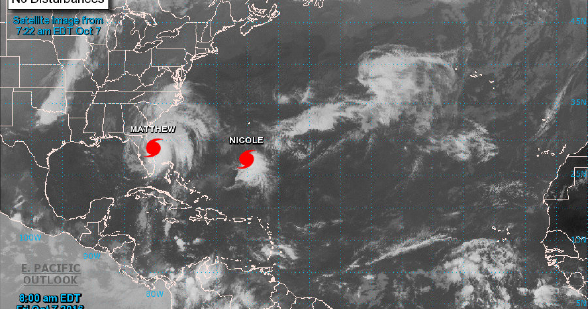 Gráfico con la dirección que toma el huracán Matthew © NHC