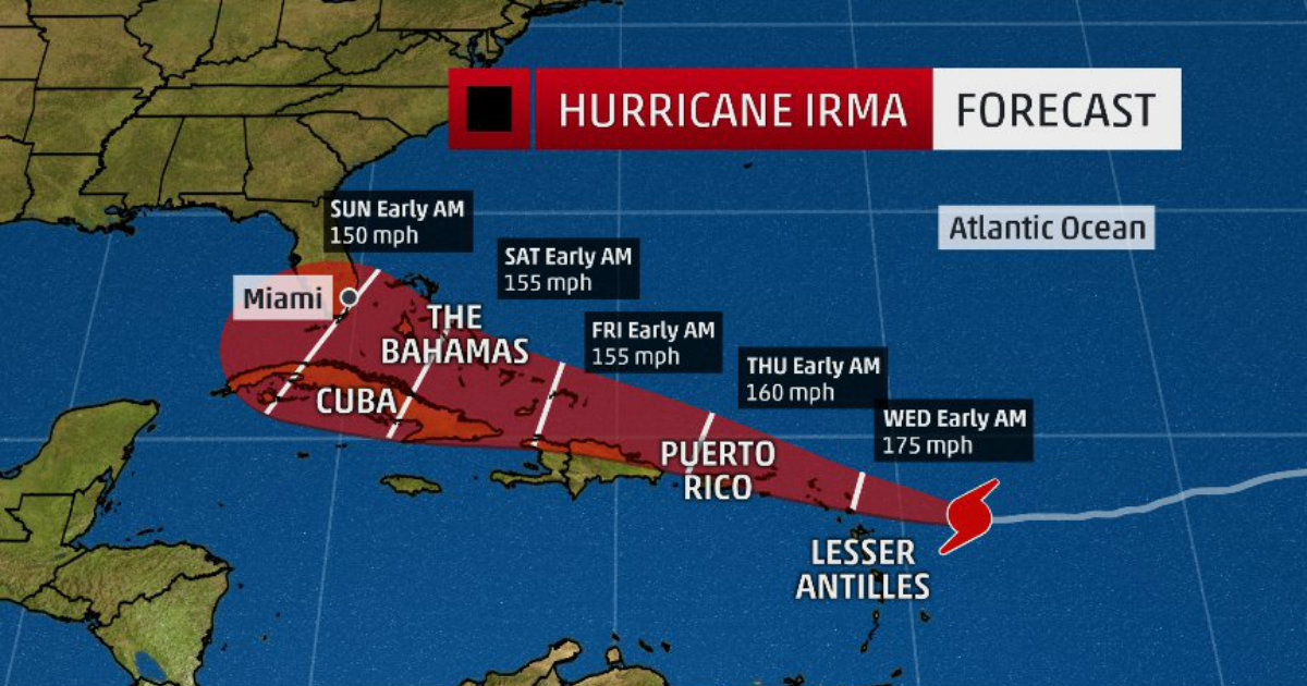 Mapa de la trayectoria del huracán Irma este martes © The Weather Channel