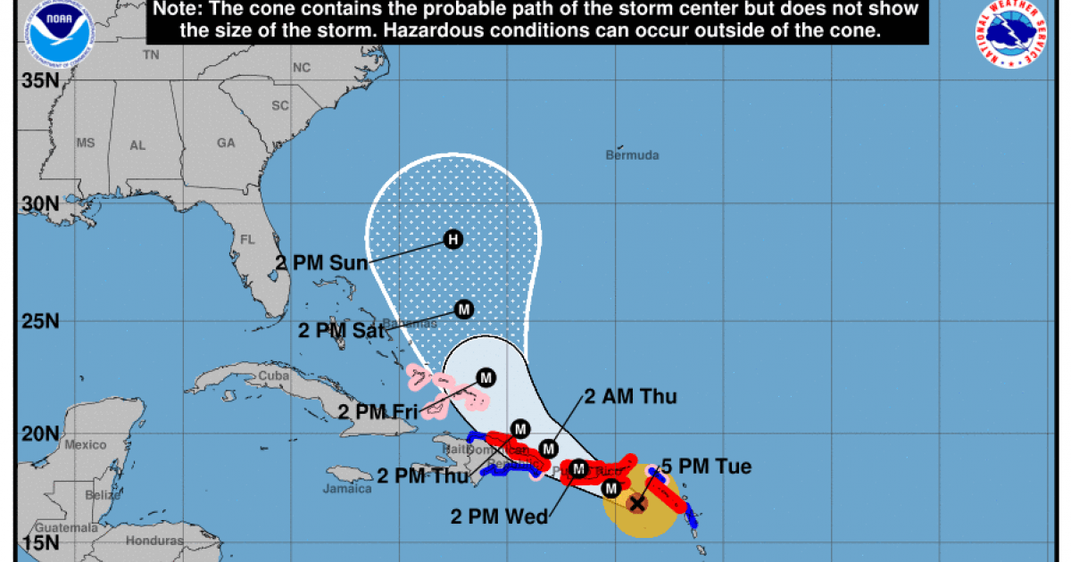 Huracan Maria © NOAA