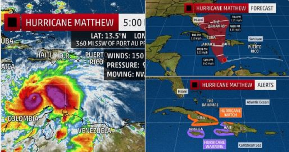 Alerta Ciclónica para el Oriente cubano © NHC/Twitter