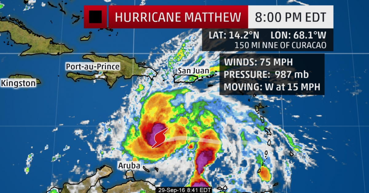 Matthew sigue su trayectoria prevista al Caribe Central © Weather.com