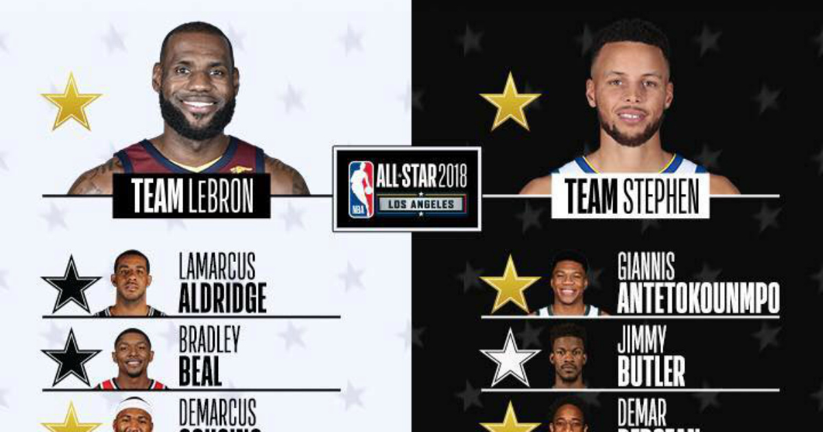 NBA All Star Weekend © NBA All Star Game/Facebook