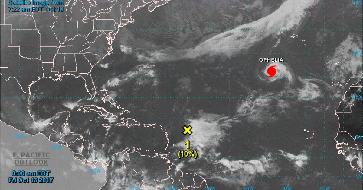 Huracán Ofelia © NOAA