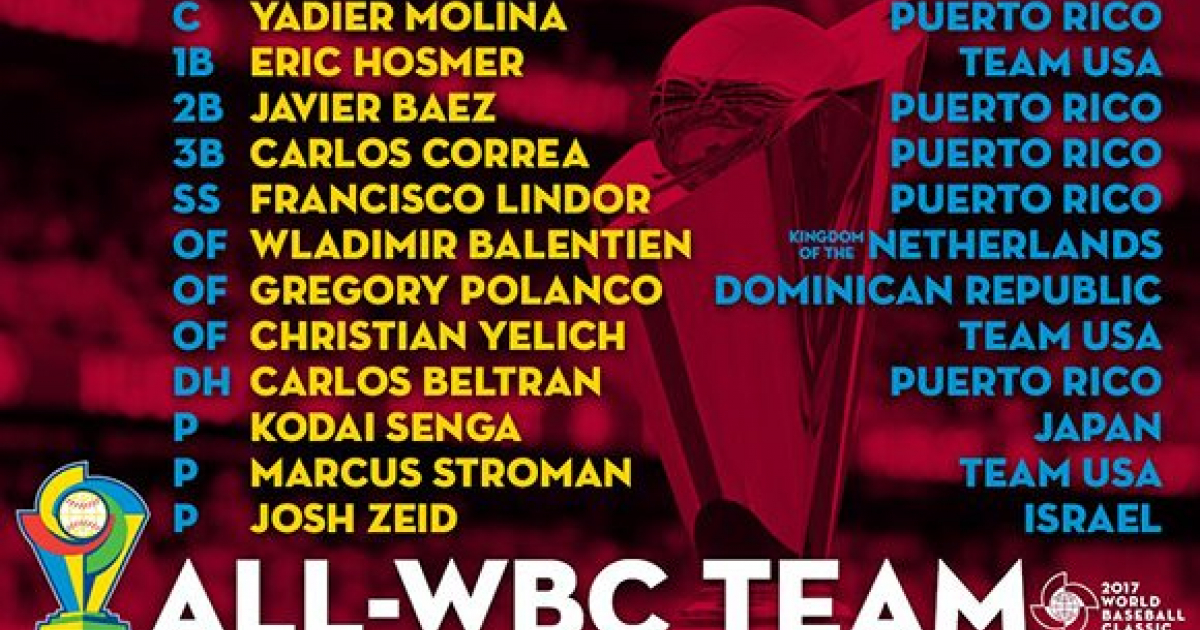 Todos Estrellas Clasico Mundial 2017 © WBCBaseball/ Twitter